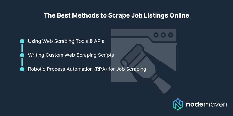 best methods to scrape jobs