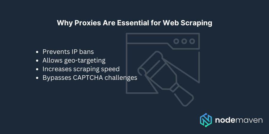 Why Proxies Are important for Web Scraping