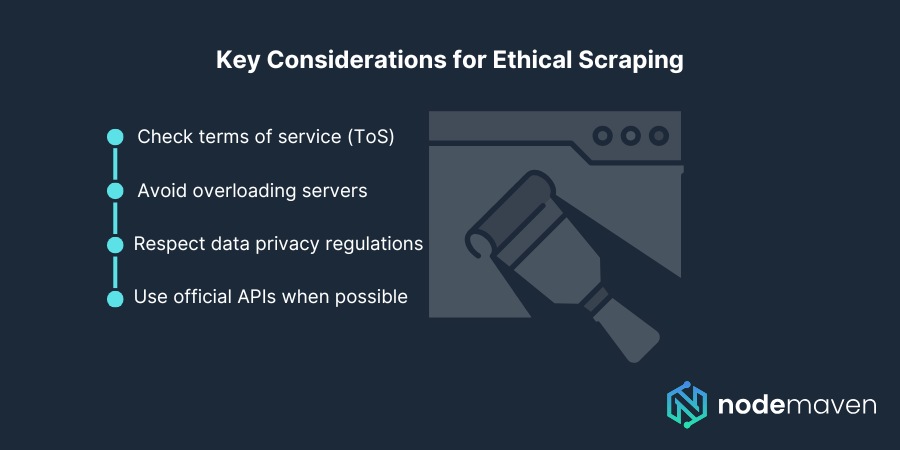 Key Considerations for Ethical Scraping