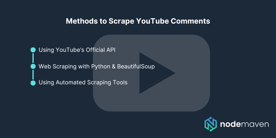 Methods to Scrape YouTube Comments