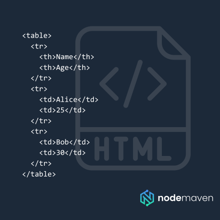 html table