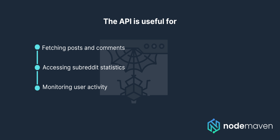 reddit api