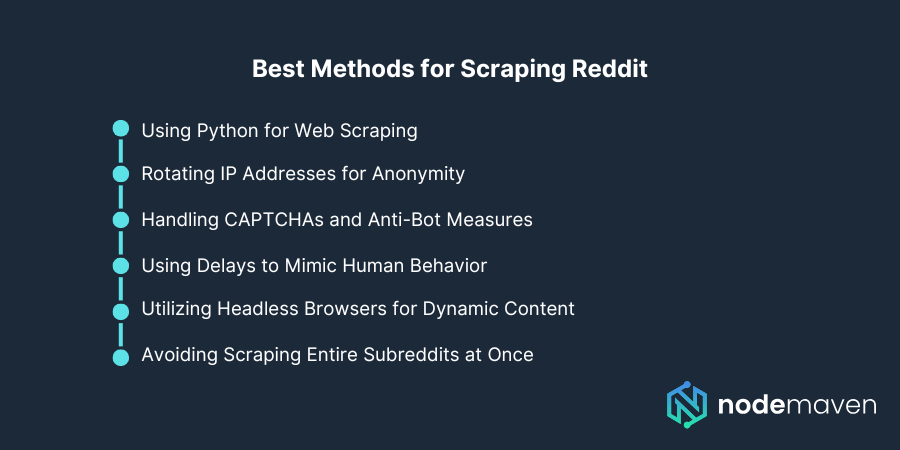 Best Methods for Scraping Reddit