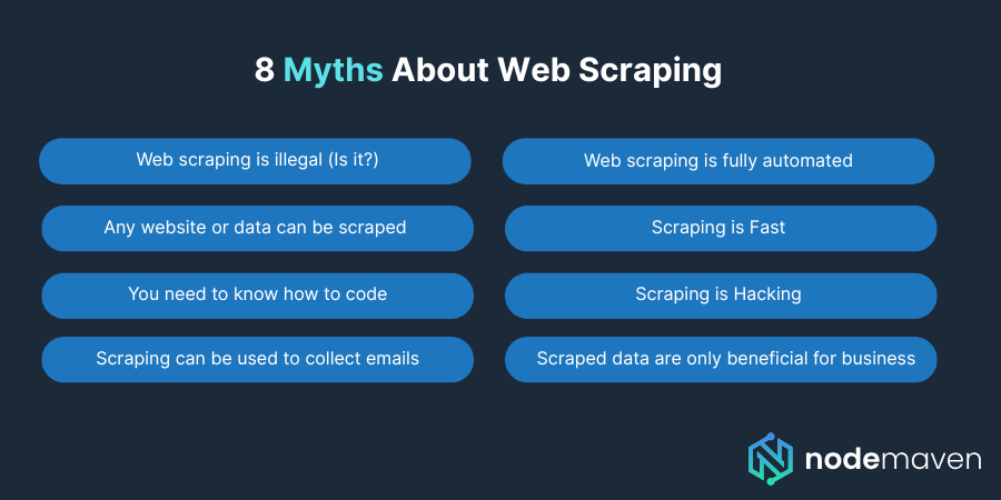8 Myths About Web Scraping