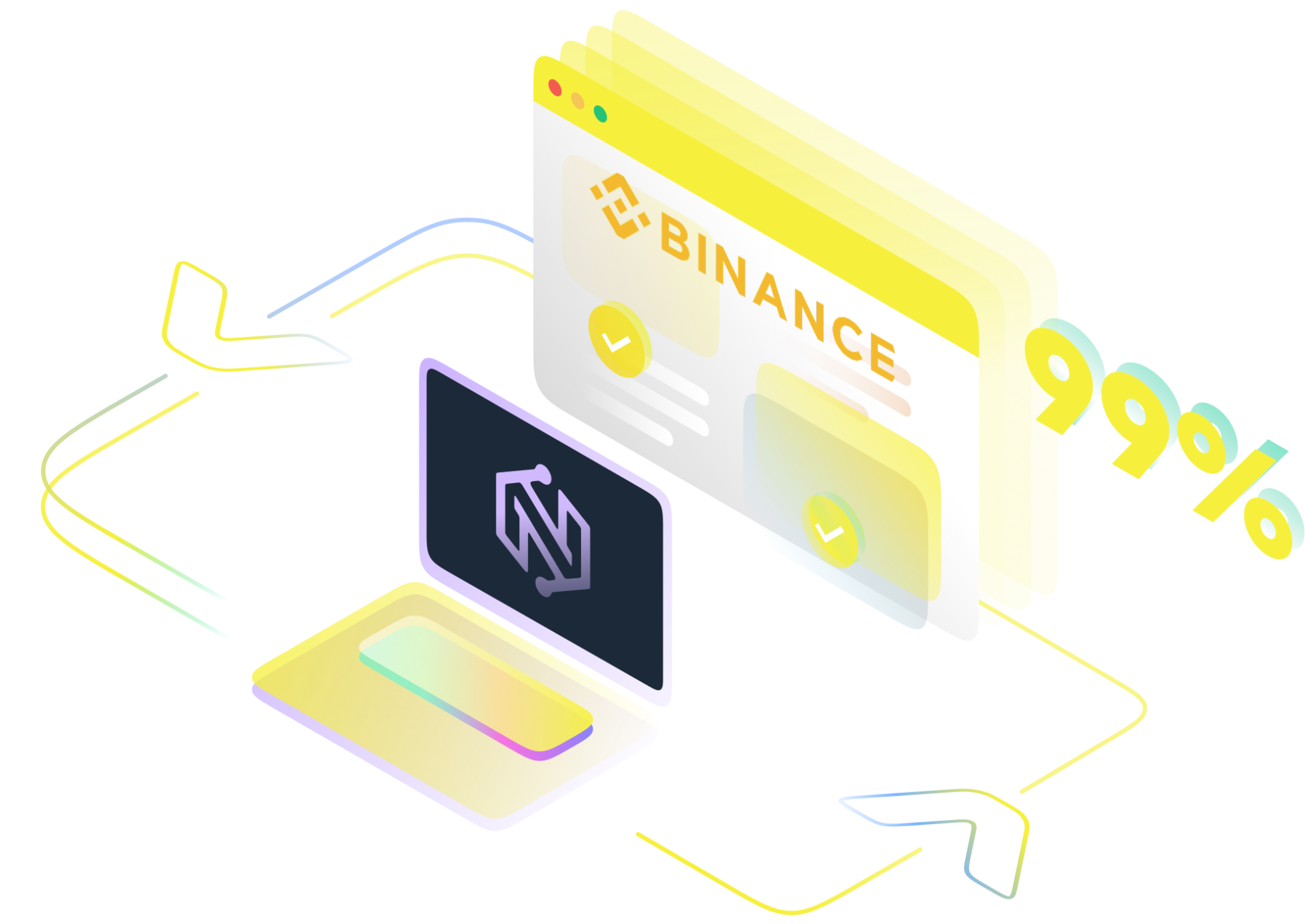 High Success rates with Binance Proxy