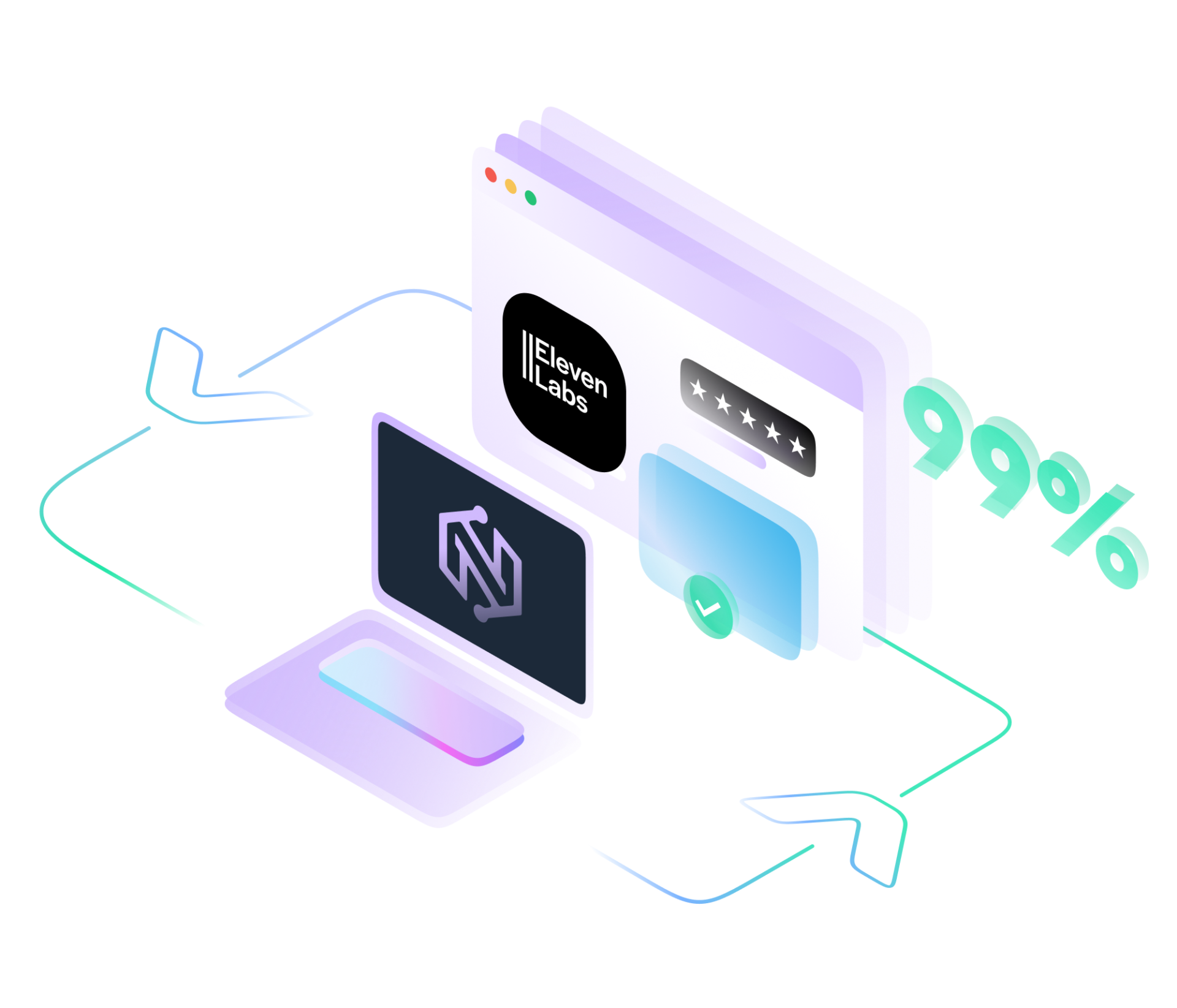 High success rate with elevenlabs proxy