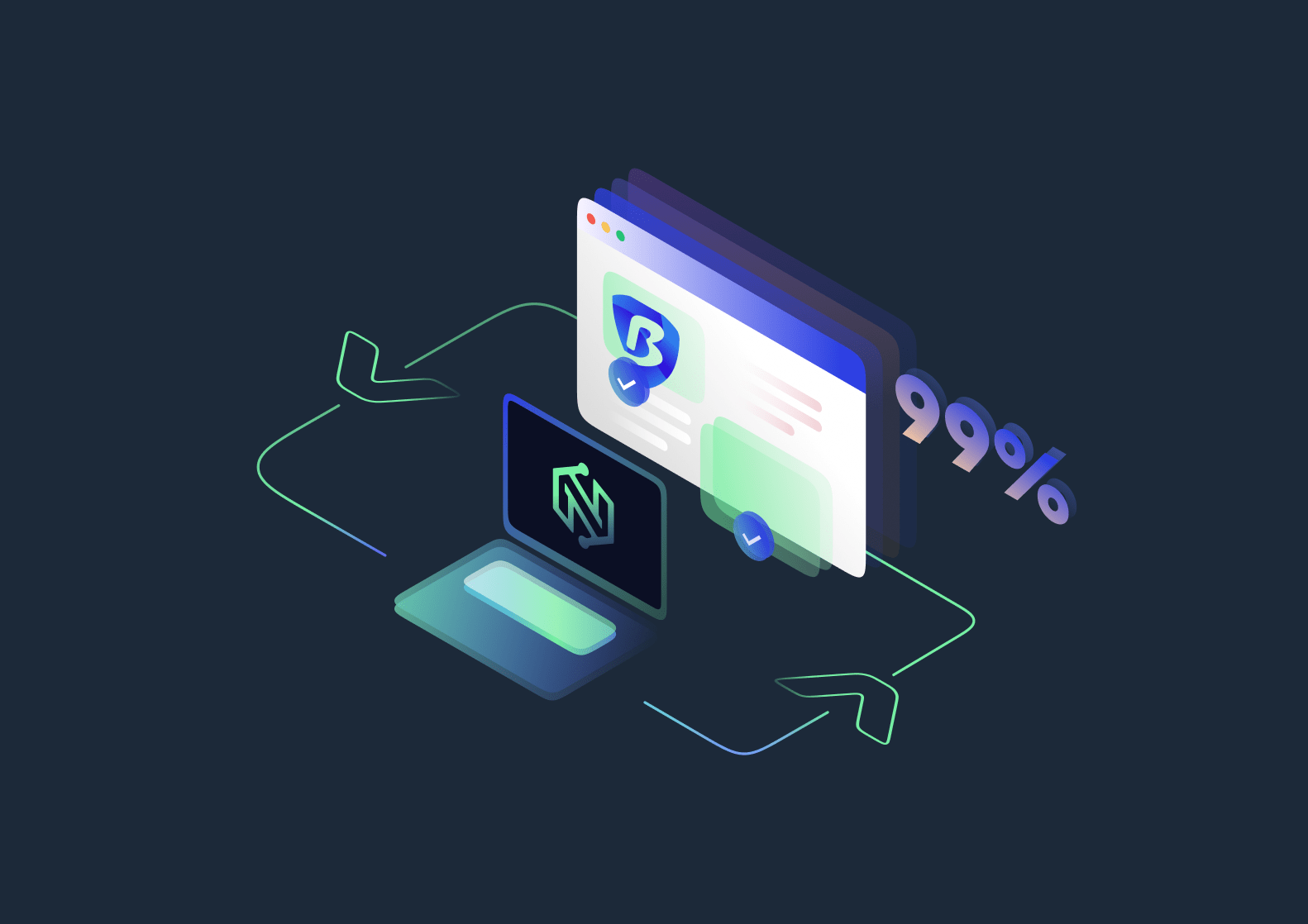 bitbrowser