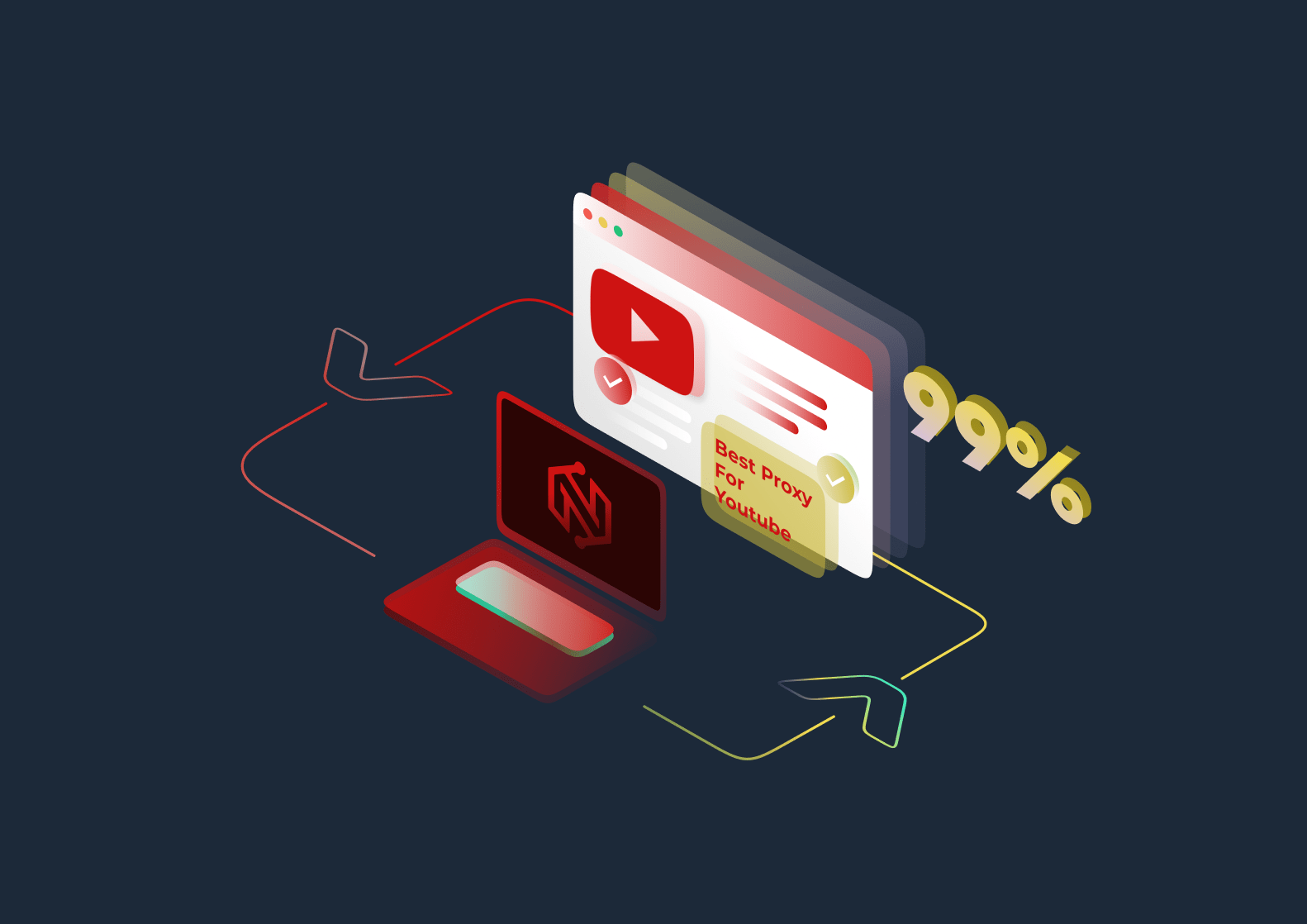 best proxy server for youtube