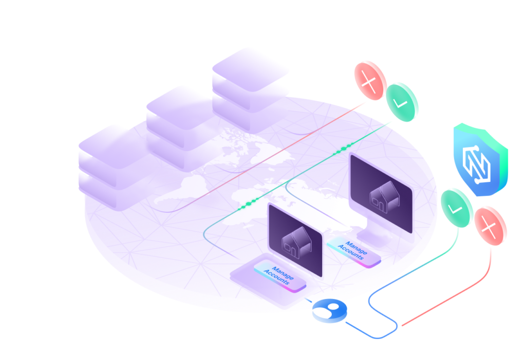 Proxies for Multi-Account Management
