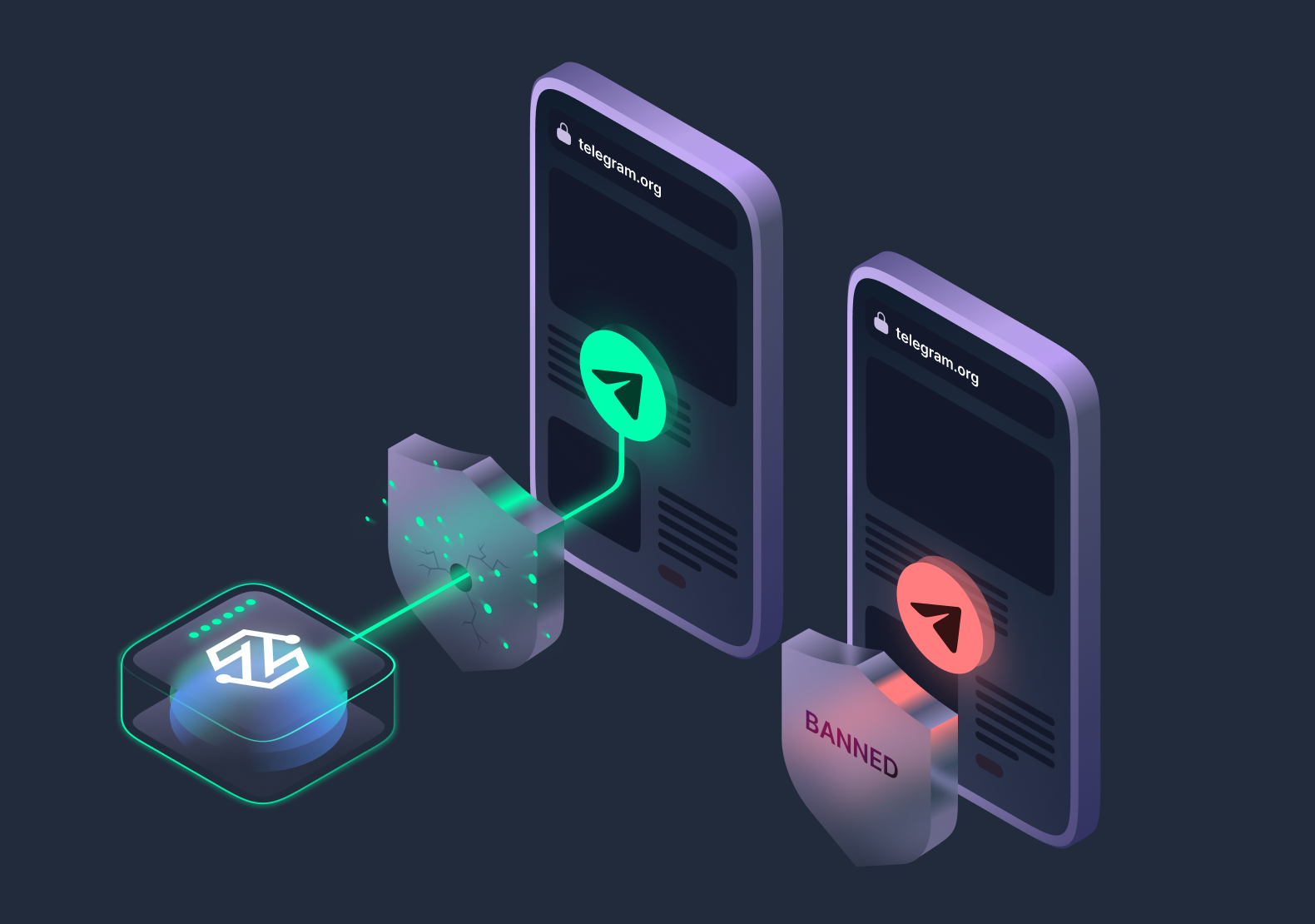 Telegram Proxy Setting Guide NodeMaven