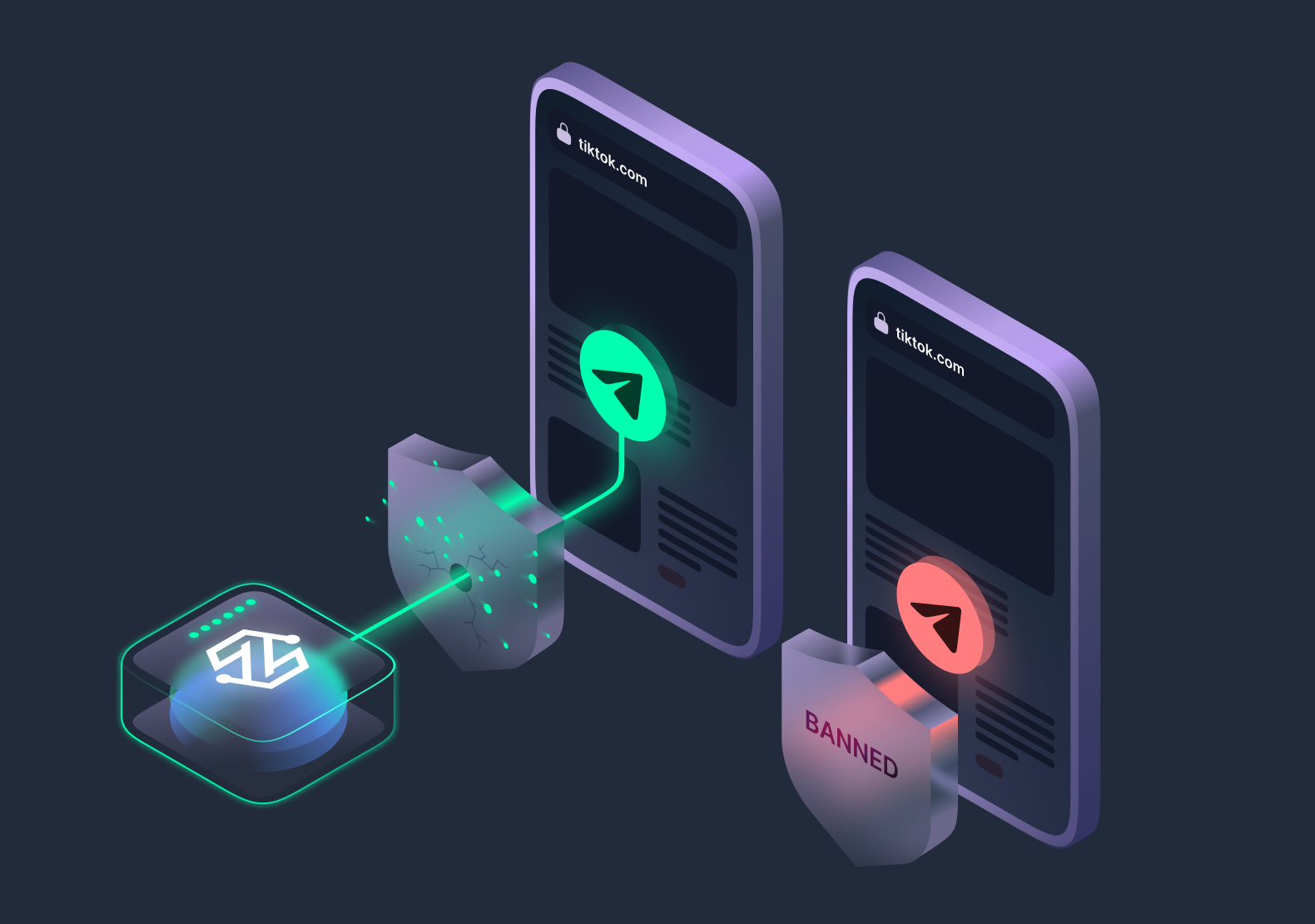 Telegram Proxy Setting Guide NodeMaven