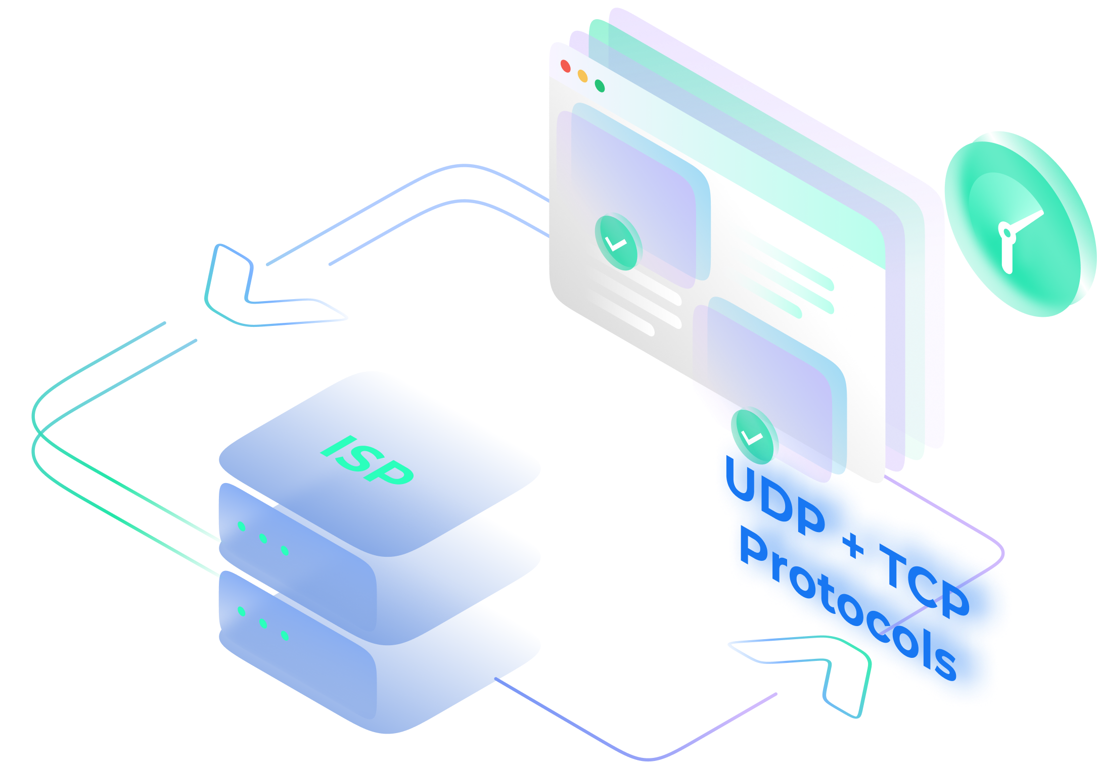ISP Proxies NodeMaven