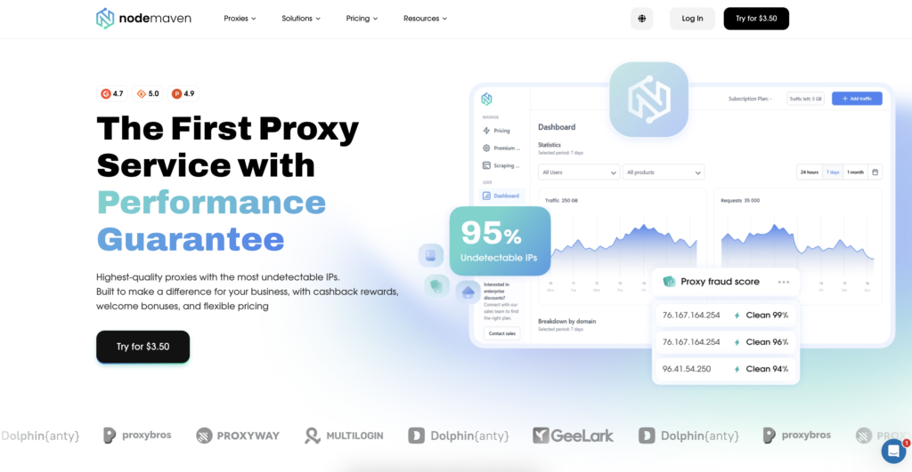 NodeMaven - Best Proxy Provider