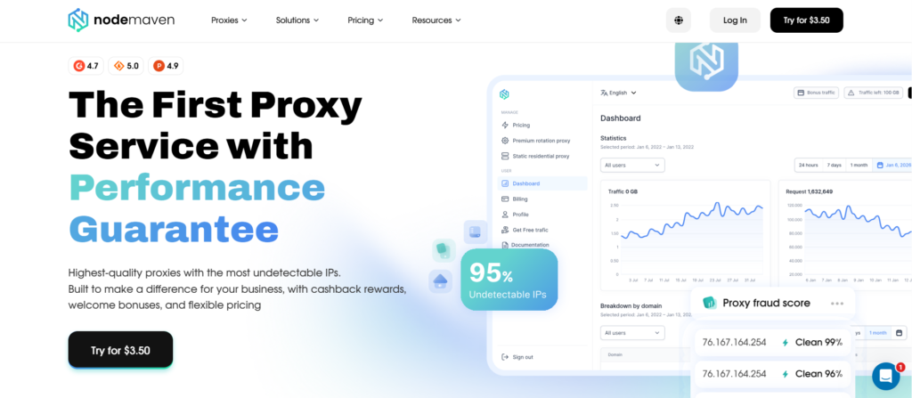 Nodemaven homepage