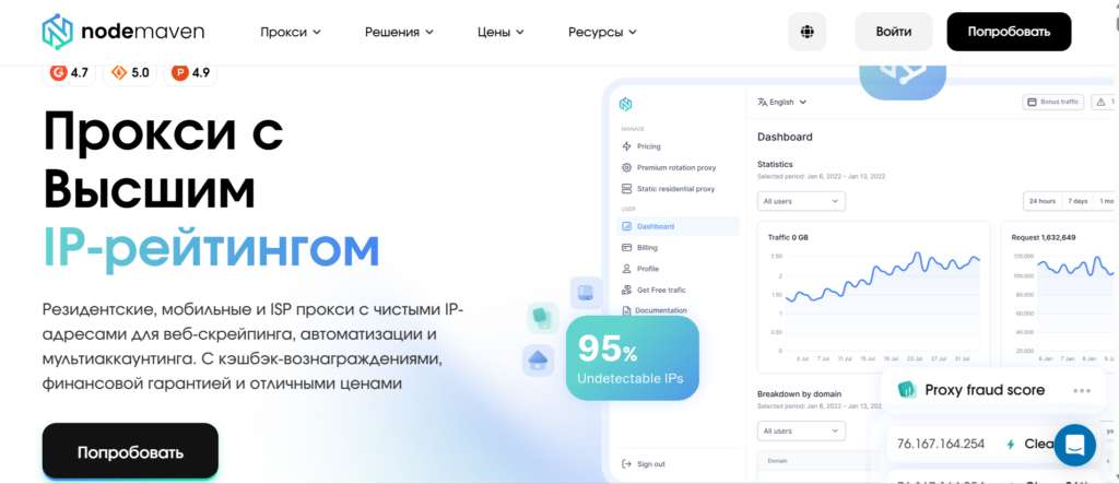 Главная страница NodeMaven