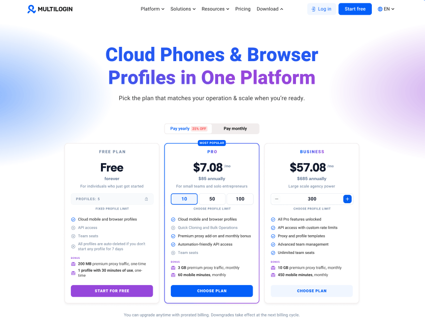 Multilogin Review | NodeMaven