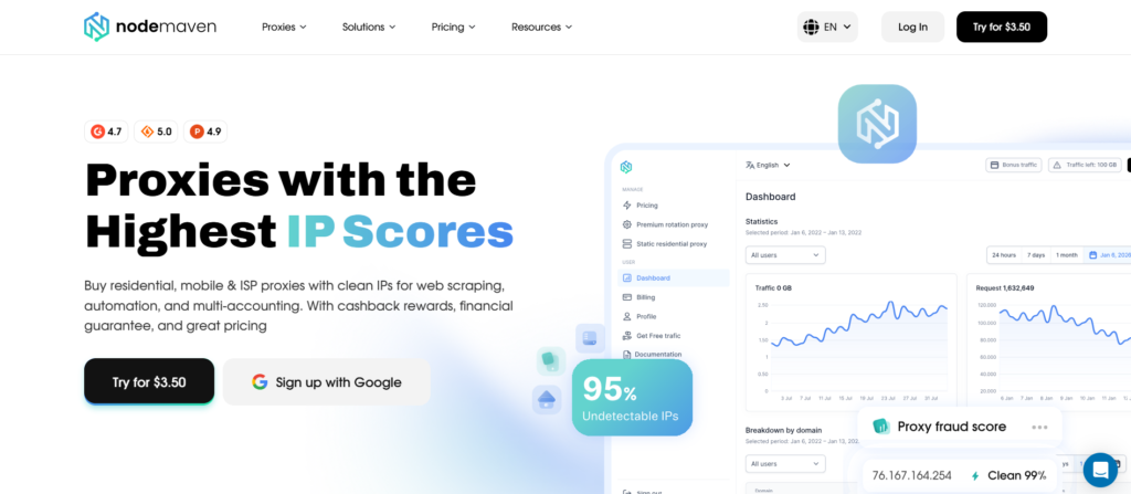 NodeMaven homepage
