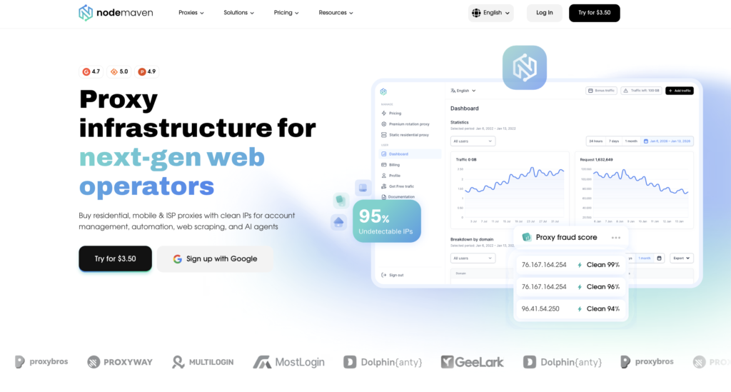 NodeMaven Website Screenshot | Best UK Proxy