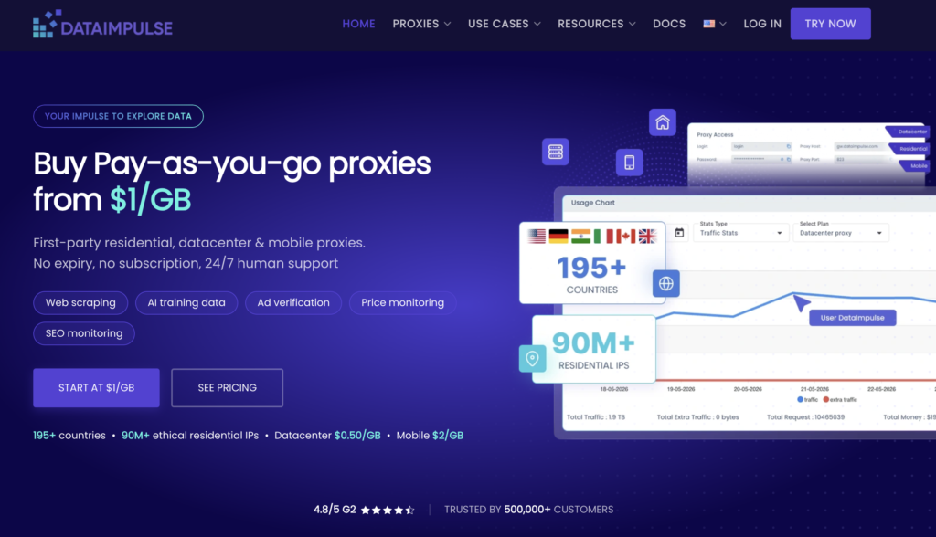 Best American Proxy Providers | DataImpulse website screenshot