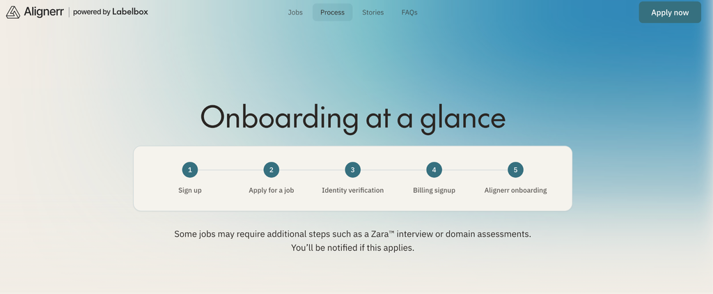 Alignerr Review 2026: Is It Legit and Does It Pay?