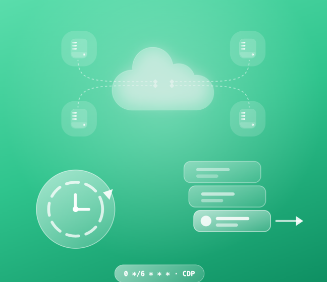 Run recurring listing checks through the API