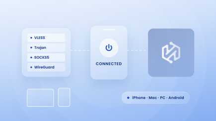 How to Set Up Streisand VPN: iPhone, Mac, PC, and Android