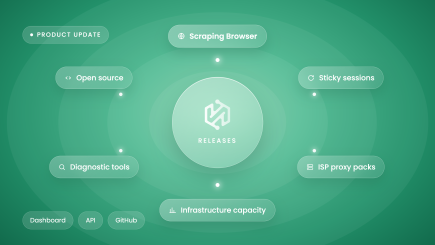 <trp-post-container data-trp-post-id='40922'>NodeMaven Updates: Building the Infrastructure for Next-Gen Web Operators</trp-post-container>