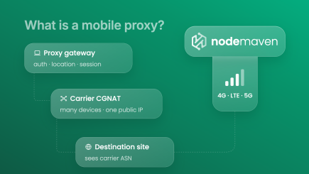 <trp-post-container data-trp-post-id='41124'>What Is a Mobile Proxy? How It Works and When to Use One</trp-post-container>