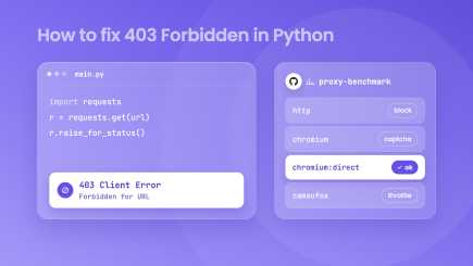 How to Fix 403 Client Error: Forbidden for URL in Python with One Controlled Benchmark